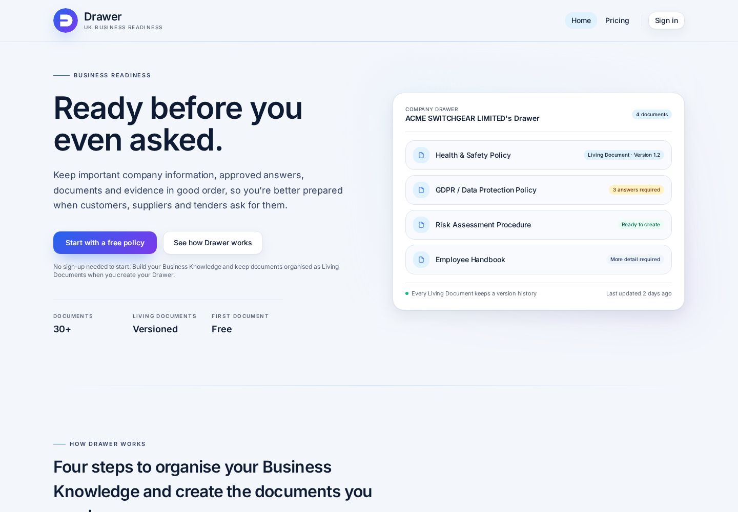 Current Drawer business-readiness platform